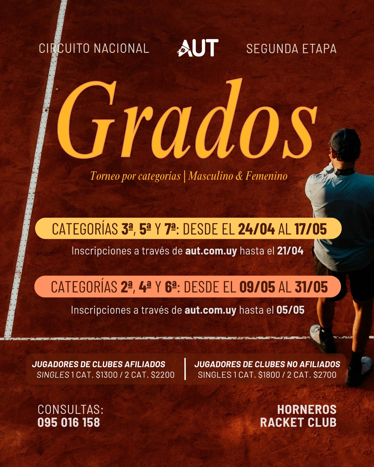Grados AUT 3a, 5a, 7a